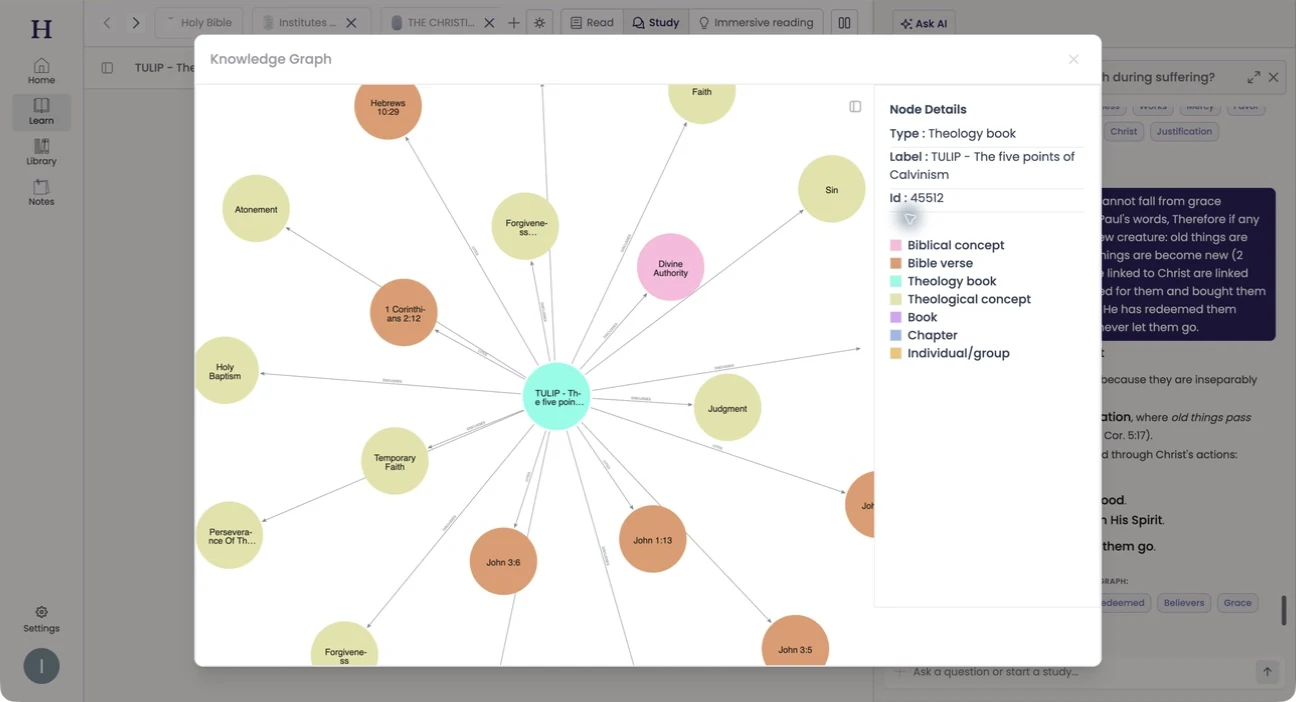 A knowledge graph linking a book to concepts and verses